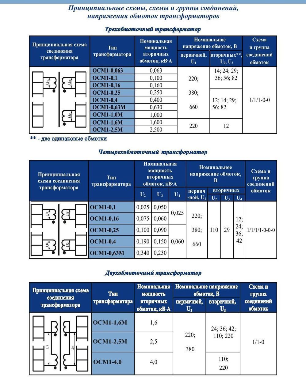 Трансформатор осм1 схема подключения